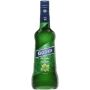 Keglevich Vodka Menta